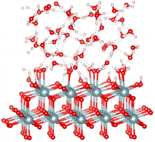 Simulating the hydration of UO2 surfaces at the atomic scale 